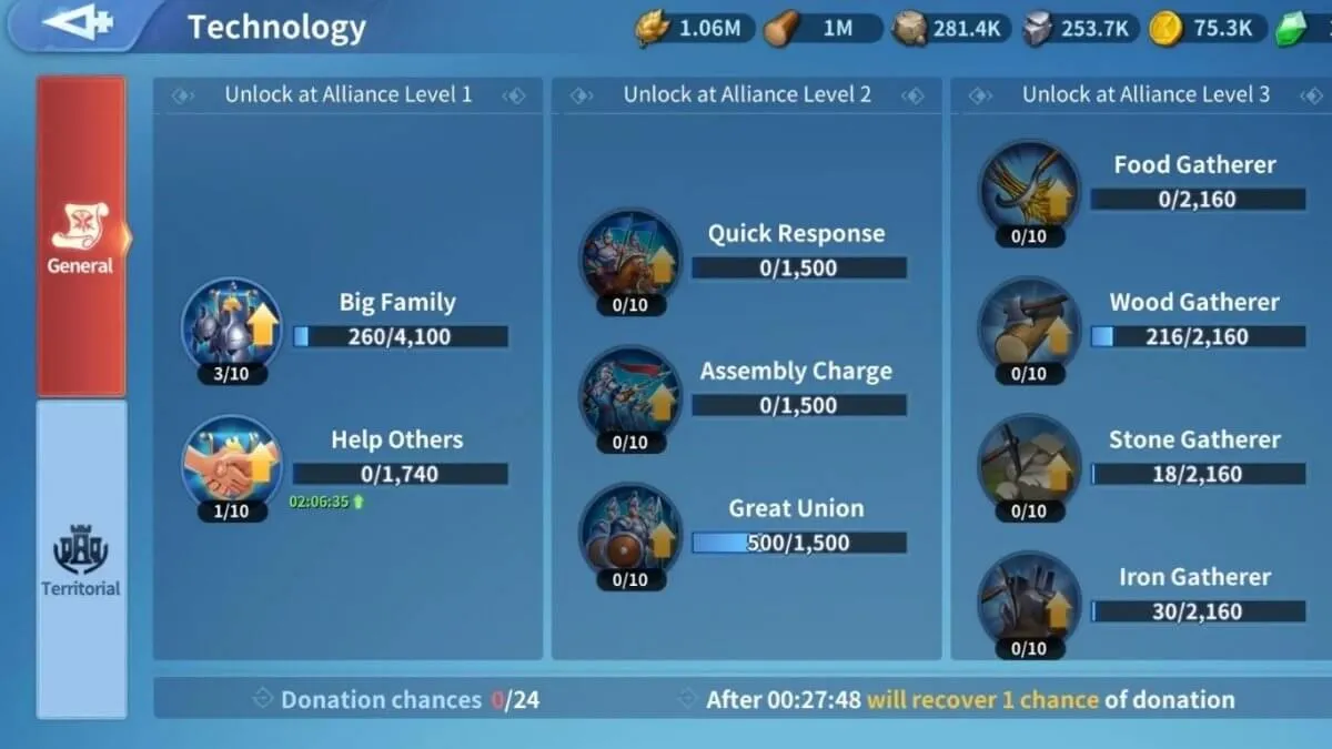 Infinity Kingdom alliance technology donation system