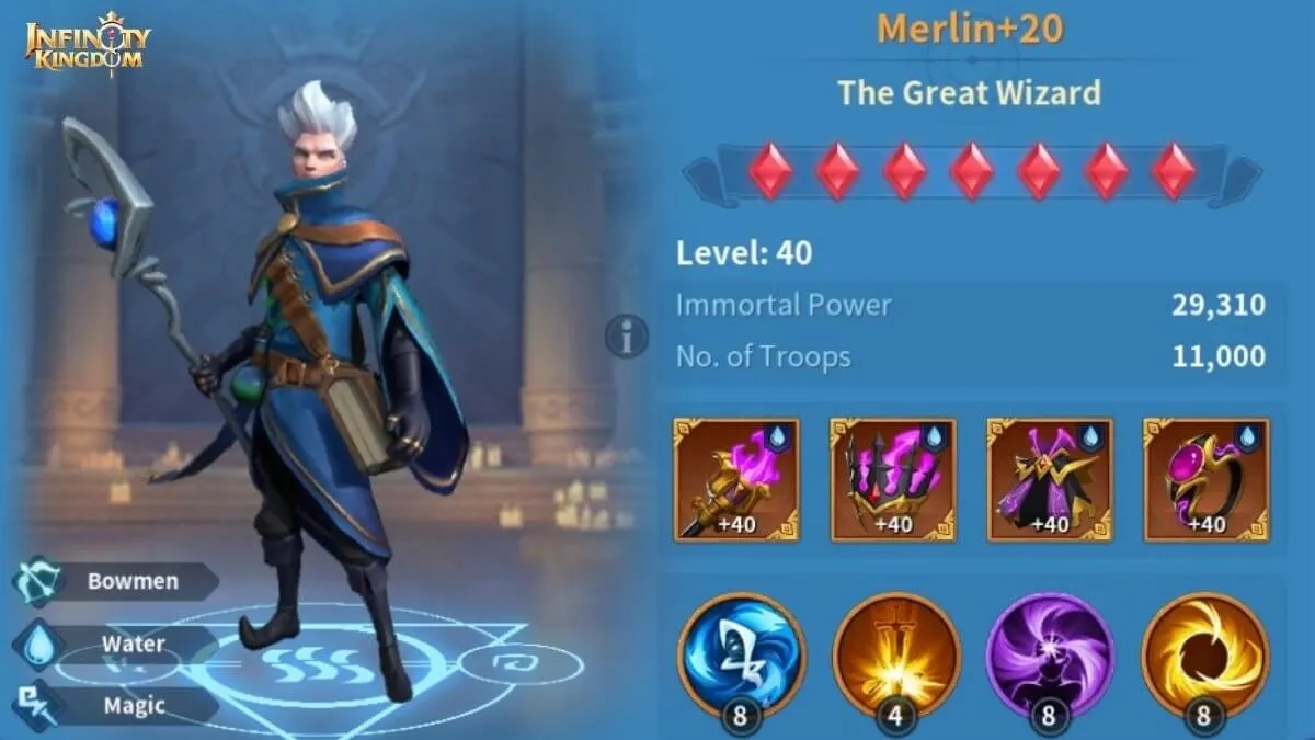 Infinity Kingdom Merlin immortal wind mage build showing skills and equipment